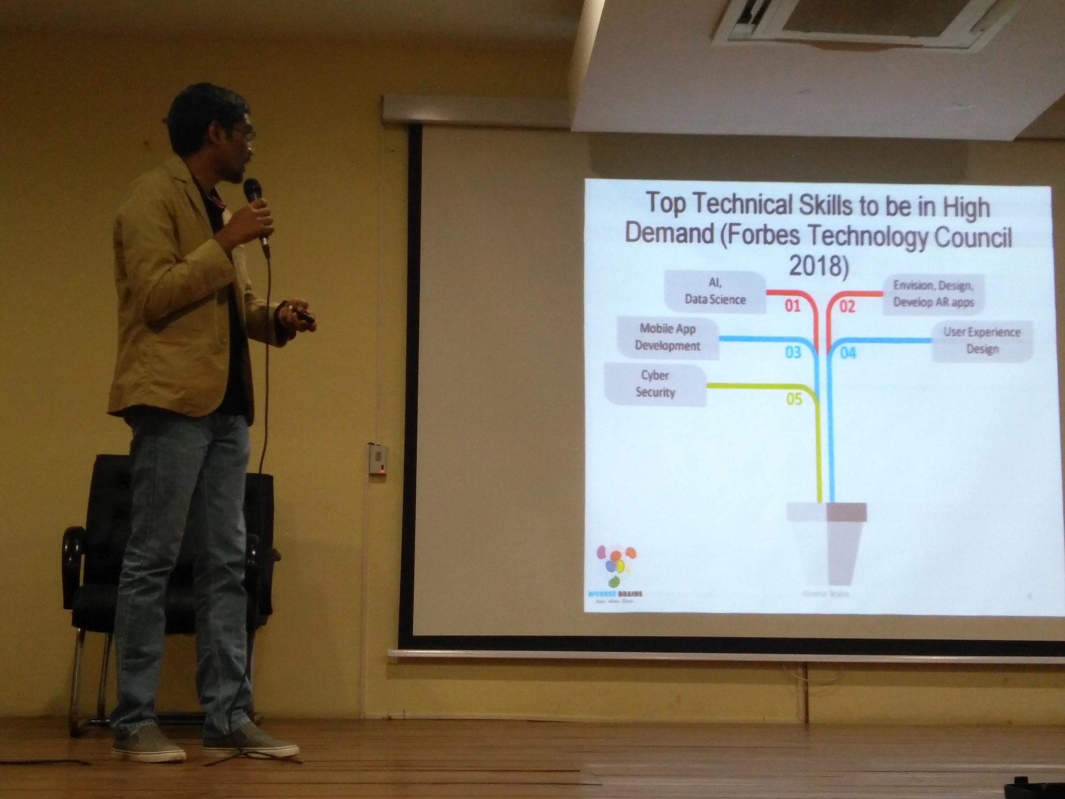 Ananth Sivagnanam sharing about Top Technical Skills in High Demand as listed by Forbes Technology Council 2018